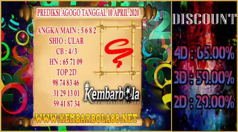 Prediksi Togel Agogo