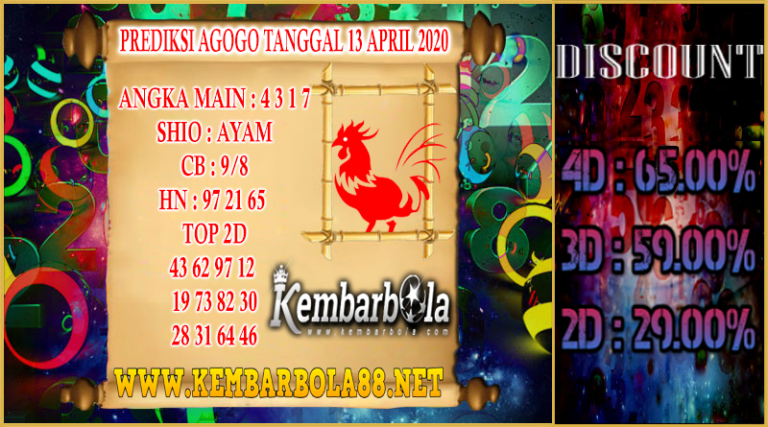 Prediksi Togel Agogo