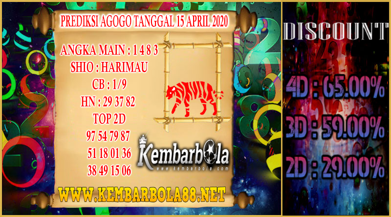 Prediksi Togel Agogo