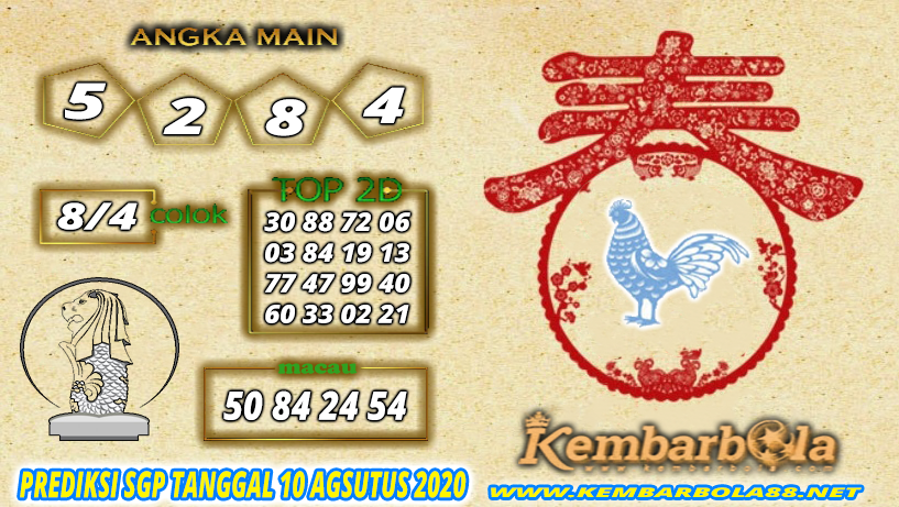 kembarprediksi.com