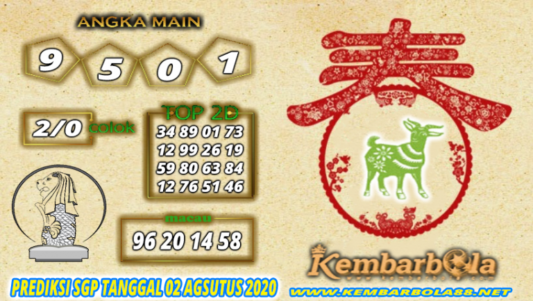 ligakembar88.com