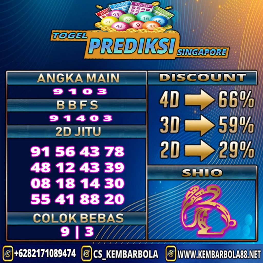 prediksi togel