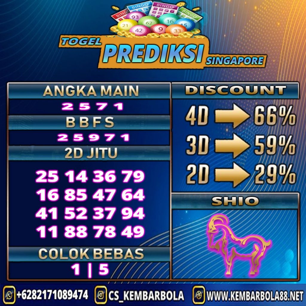 prediksi togel